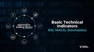 Apprentice Trading Library - Basic Technical Indicators (RSI, MACD, Stochastics) Introduction