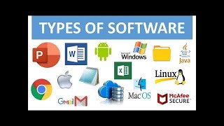Types of software | All about awareness of softwares