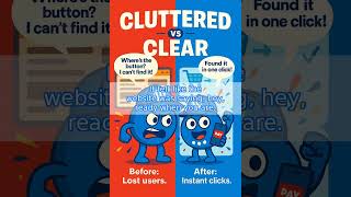 Before vs After: Floating Button Magic (FAB in Action!)