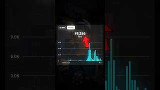 My Secret Shorts Viral Trick 🚀🔥