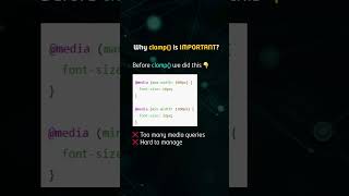 CSS clamp() Explained Simply | Responsive CSS Without Media Queries