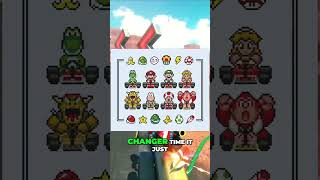 Mario Kart World's Super Feather is  A Game Changer! #nintendoswitch2 #nintendo