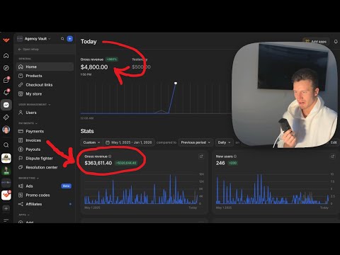how i sell 3 GoHighLevel features to make $55,674/month