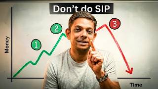 SIP will not make you rich, here's why
