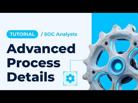 Gain Deep Visibility Into Process Behavior with ANY.RUN