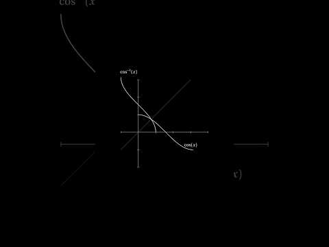 #trigonometry #tricks #trigonometrytricks #concept #math #science #viral