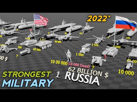Most Powerful Military in the World 2022 Russia Ukraine