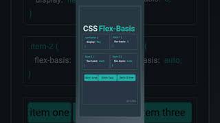 flex-basis Property in Flexbox