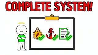 What ACTUALLY is a Complete Trading System