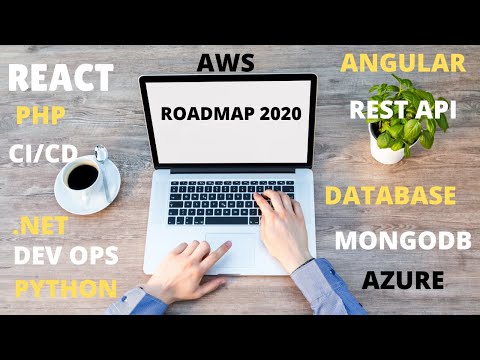 Web Development Roadmap [2021]Updated