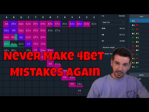 Reacting to 4Bets : Choose the Best Size and Crush
