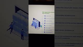 Best practices of web application architecture