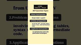 CS3501 Compiler Design Question Types | Important Questions