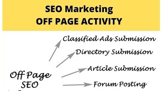OFF PAGE SEO TUTORIAL | OFF PAGE SEO FULL COURSE 2022 | SEARCH ENGINE OPTIMIZATION COURSE IN HINDI ?