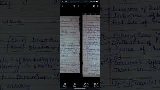 Business studies class 12 | important questions | cbse board exam |