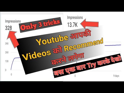 How to increase impressions on youtube channel