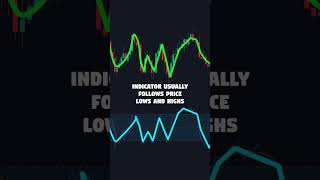How to CORRECTLY USE the STOCHASTIC INDICATOR and DIVERGENCES #shorts #forex