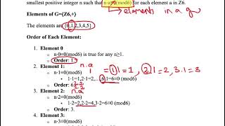 Secure Communication: Understanding the Order of an Element