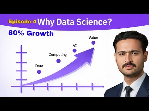 Data Science Episode 4 | How Data, Computing & AI Create Value