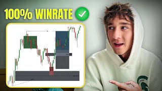 How to EASILY pass evals (backtesting my method)