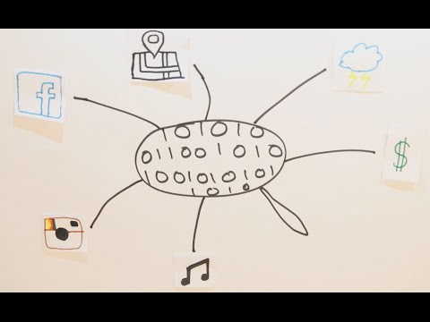 Big Data Explained