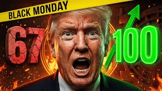 BLACK MONDAY: JP Morgan Is Trapped. ($75 Gap-Up Confirmed)