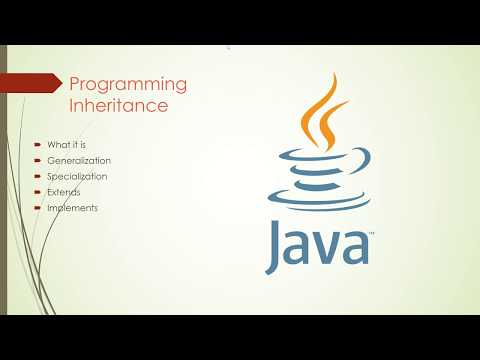 Java Programming part 4 | Inheritance | Java Assignment 2 | Antech80