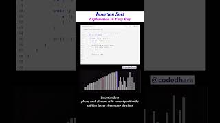 Insertion Sort Explained in the Easiest Way Possible🔥 #shorts #youtubeshorts #viral #coding #dsa