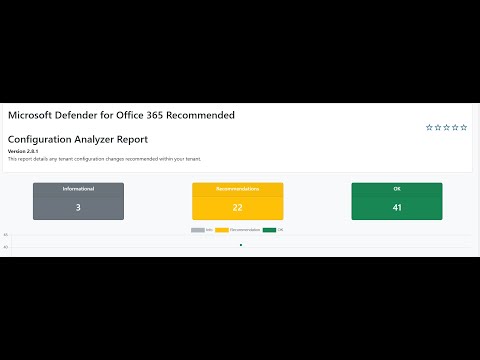 OCRA Report
