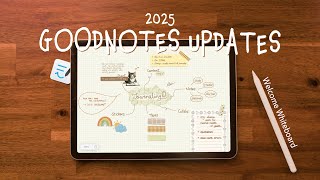 Everything New in GoodNotes | Infinite Canvas, Whiteboard