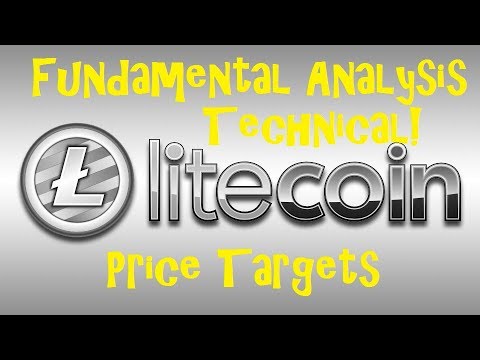 A Review on Litecoin for 2017