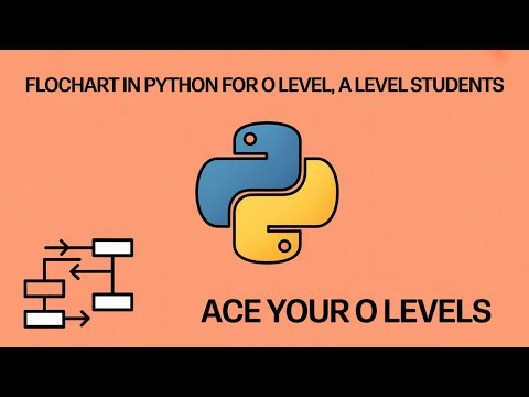 Python Flowchart for Beginners | O Level Students | Easy Explanation in Hindi + Examples