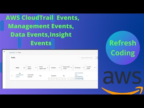 AWS CloudTrail  Events,Management Events,Data Events,Insight Events