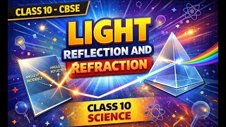 Light – Reflection and Refraction l Lecture 4 | Class 10 |  Science | CBSE | Free Education