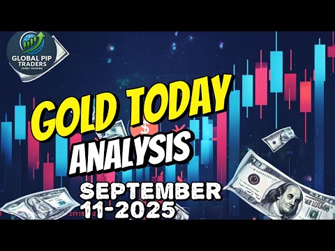 Goal today trading analysis | technical analysis