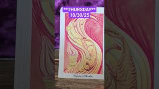 Daily Crypto Forecast 10/30/25