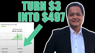 How To Make A Profit Using A CALL DEBIT SPREAD