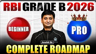 RBI Grade B 2026 Preparation Roadmap for Beginners | How To Prepare for RBI Exam
