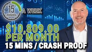 My $10,809/Month "Crash-Proof" Trading Routine