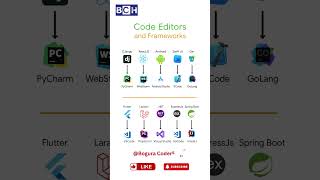Code Editor and Frameworks| Top Programming Frameworks and IDEs for 2025 | Top  Frameworks and IDEs