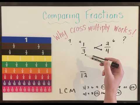 Why Cross Multiplication Works when Comparing Fractions