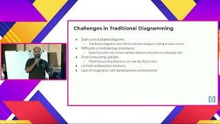 Visual Architecture  Code Driven Diagramming