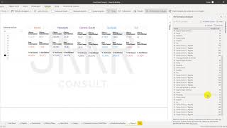 POWER BI - DAX - Performance com muitos cartões ( Performance in card visuals )