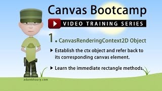 Canvas Bootcamp 1 - Rectangle Methods and the 2D Context Object