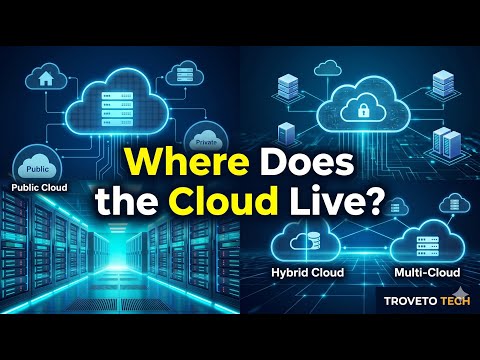 Where Does the Cloud Live? - Unveiling the Different Types of Cloud Solutions #CloudComputing