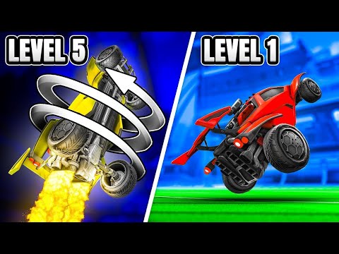 Beginners Guide To Rocket League In 2025