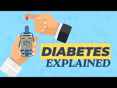 DIABETES Explained. WHY & HOW it happens. Best way to treat diabetes.
