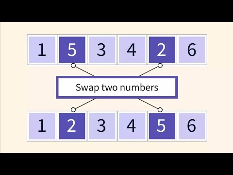 Swap Two Numbers in C++ without Using Third Variable