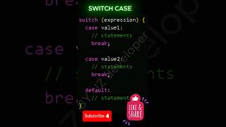 Switch Case in Dart | Dart Programming Shorts | Learn Fast with Example