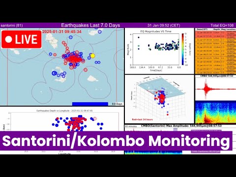 ⏺️ RECORDED Santorini and Kolombo Volcano Monitoring
